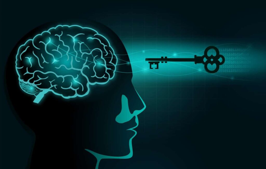 Creating-Mindset